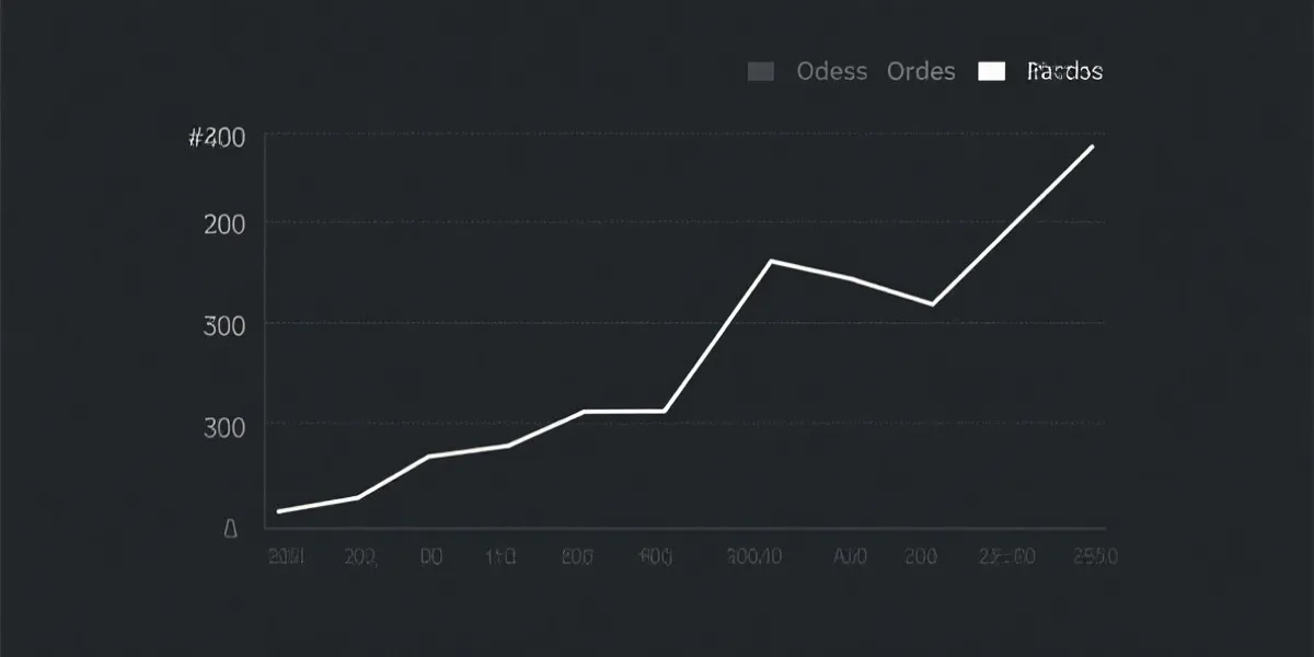 赔率趋势示意图